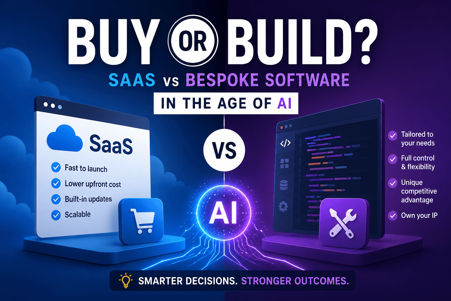 buy or build